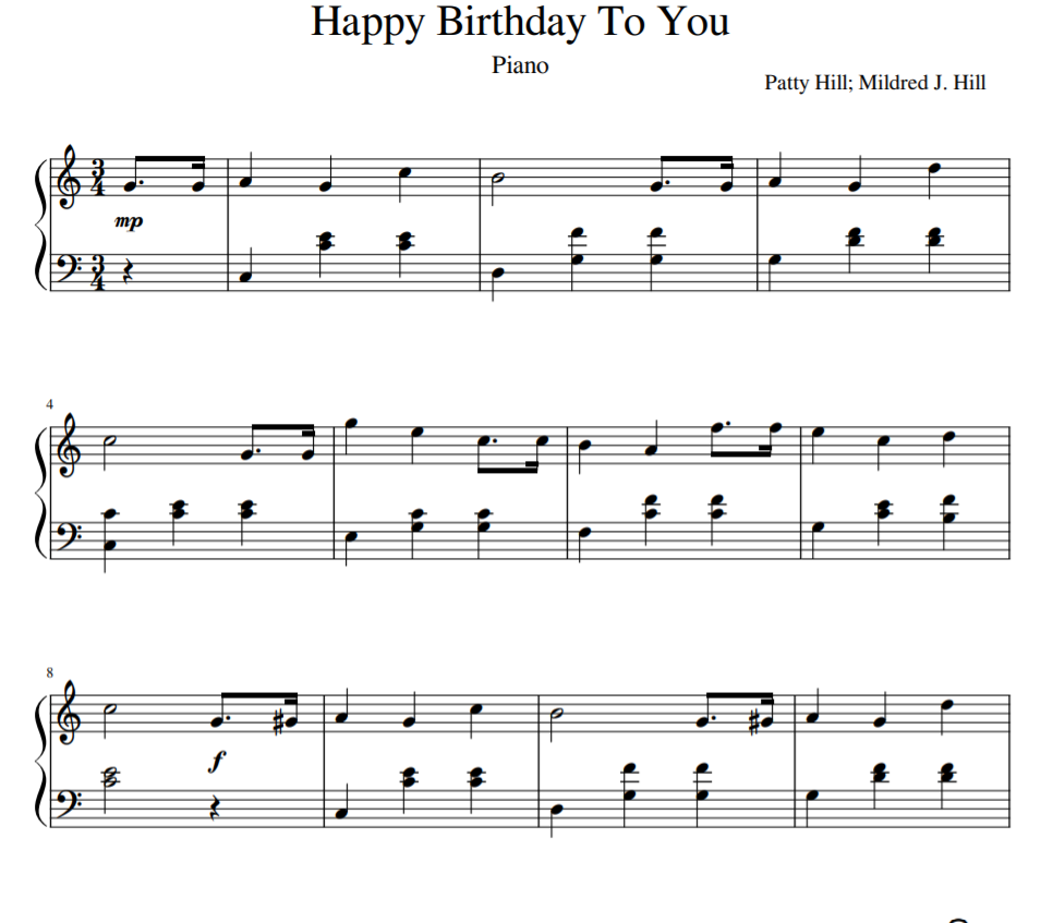 Happy Birthday To You sheet music for piano